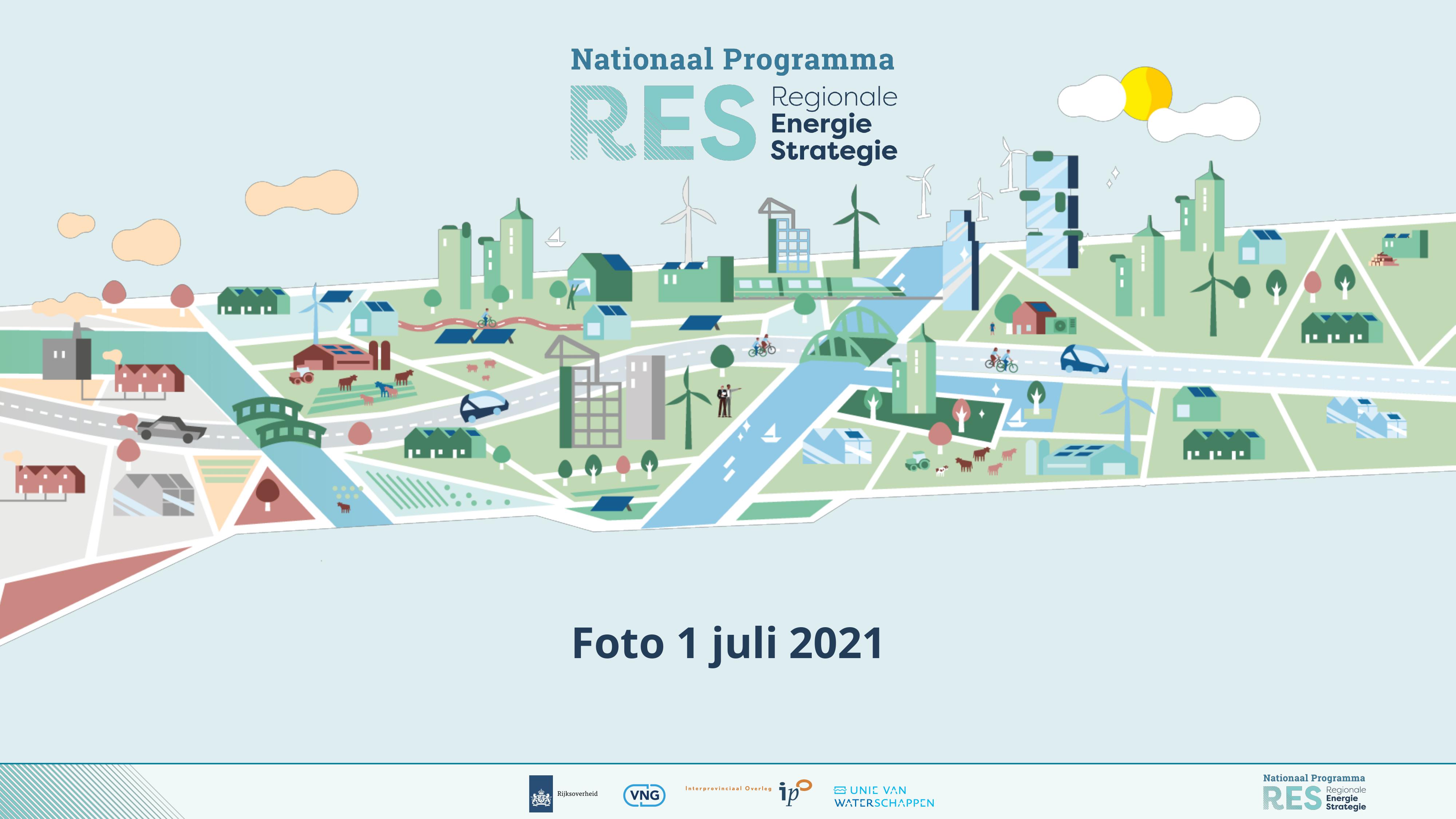 Afbeelding van Nationaal Programma RES