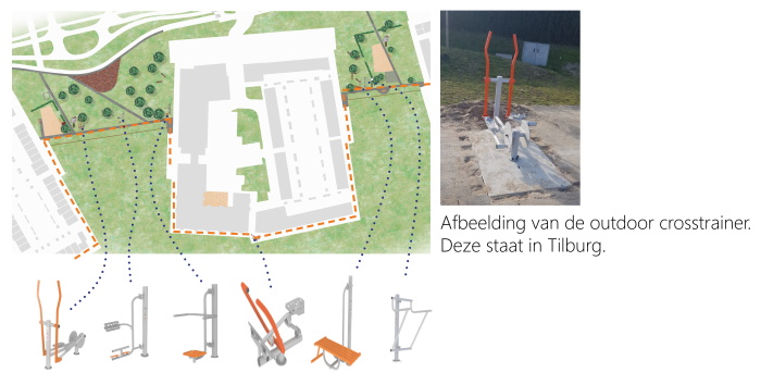 Beweging in de tuin