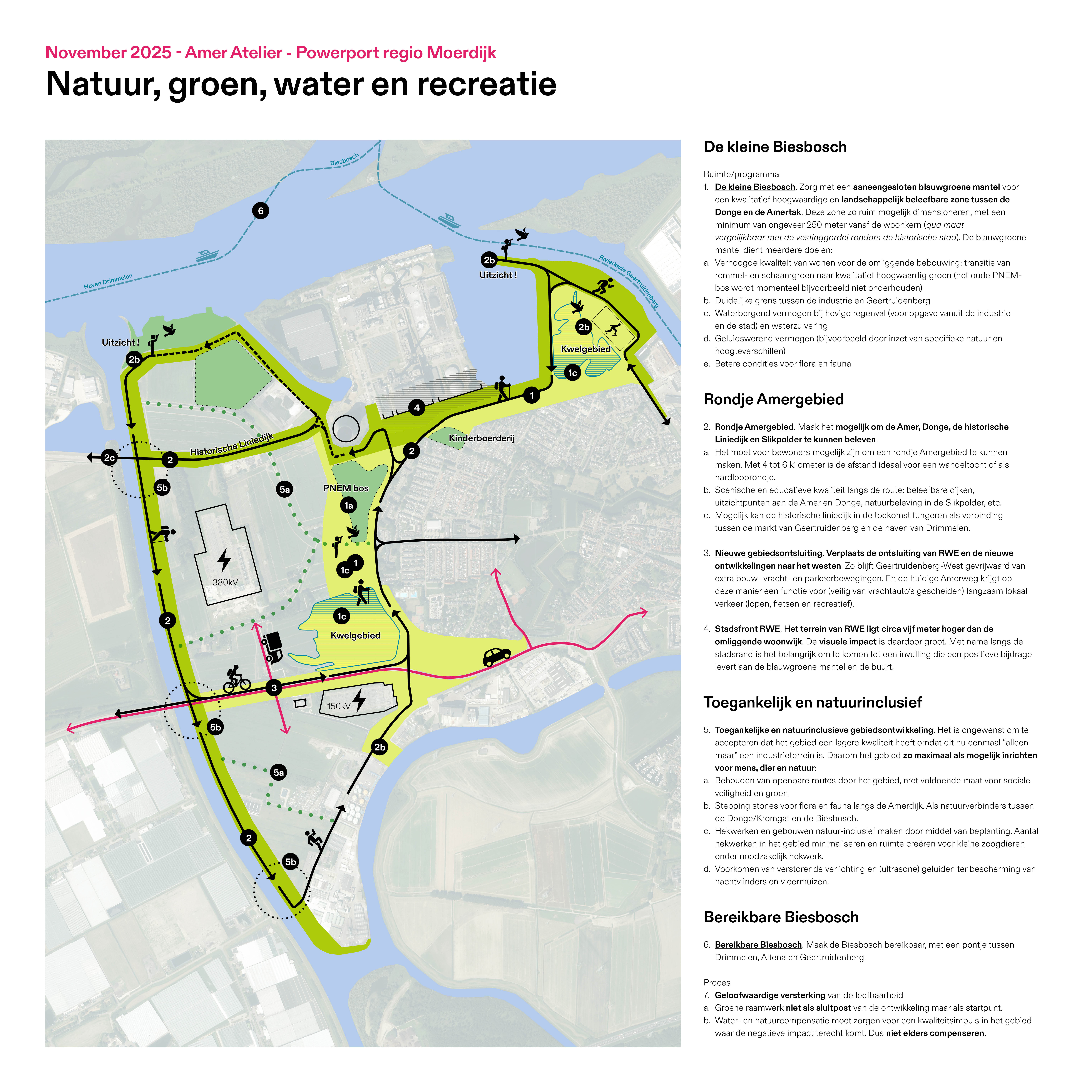 Poster Natuur, groen, water en recreatie