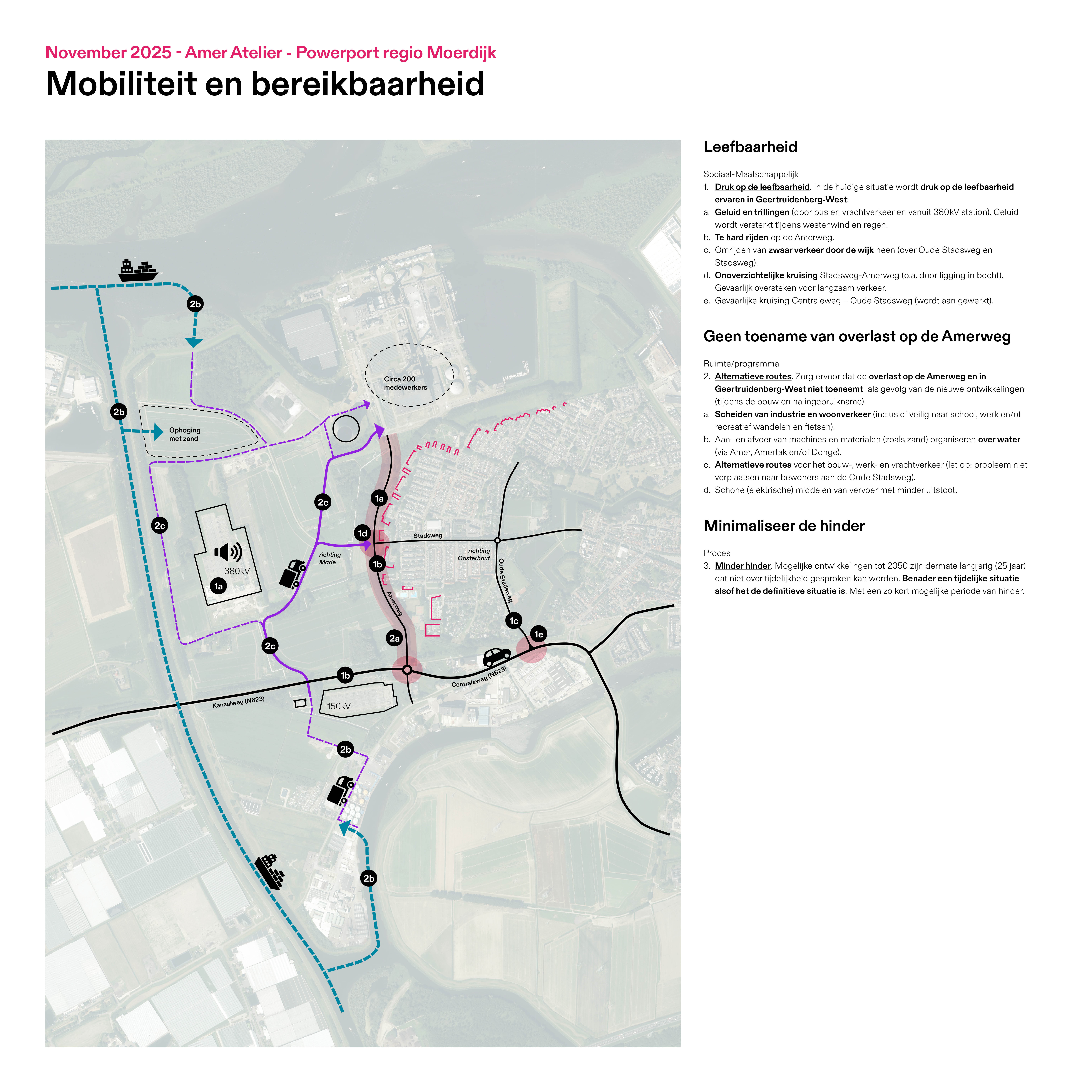 Poster Mobiliteit en bereikbaarheid