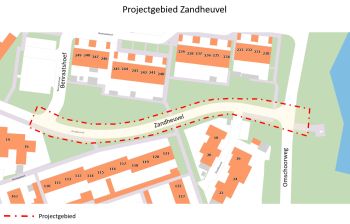 Projectgebied