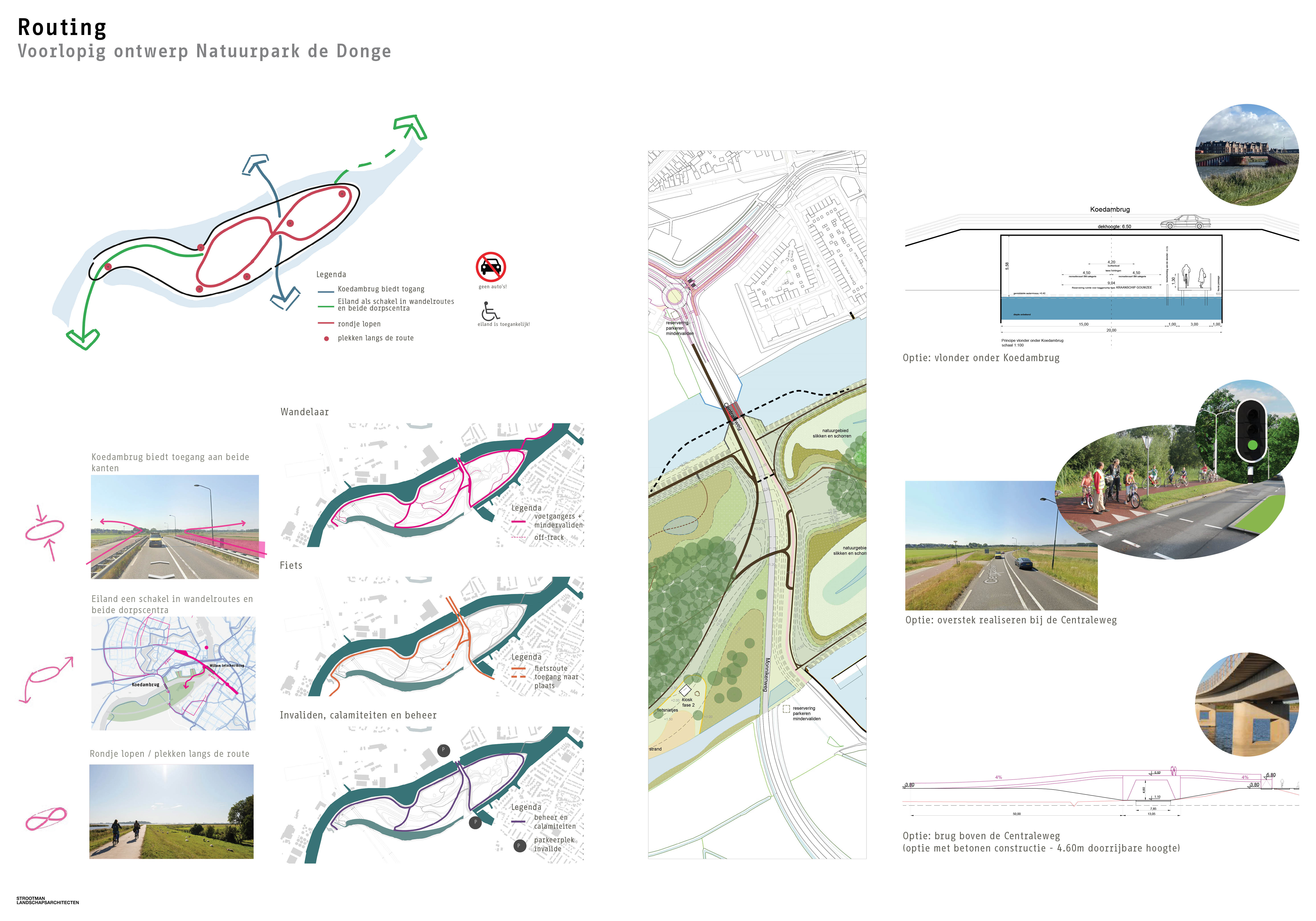 Routing